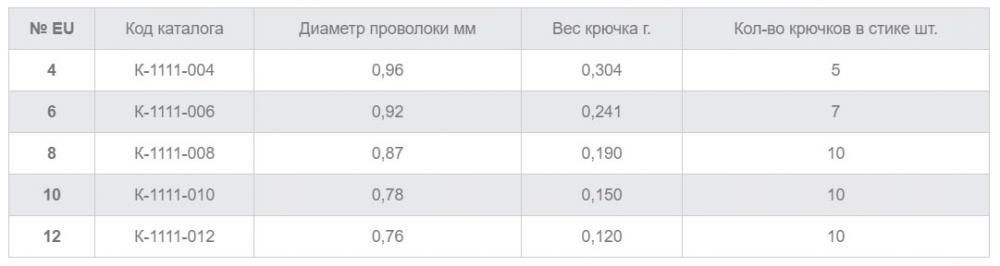 mp2i0x9b66fe3q31cm1c63a490b80bij